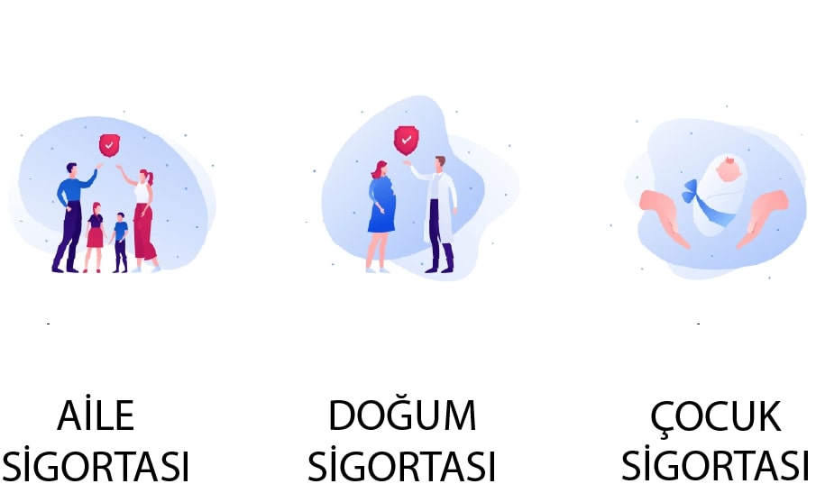 Aile Sigortası